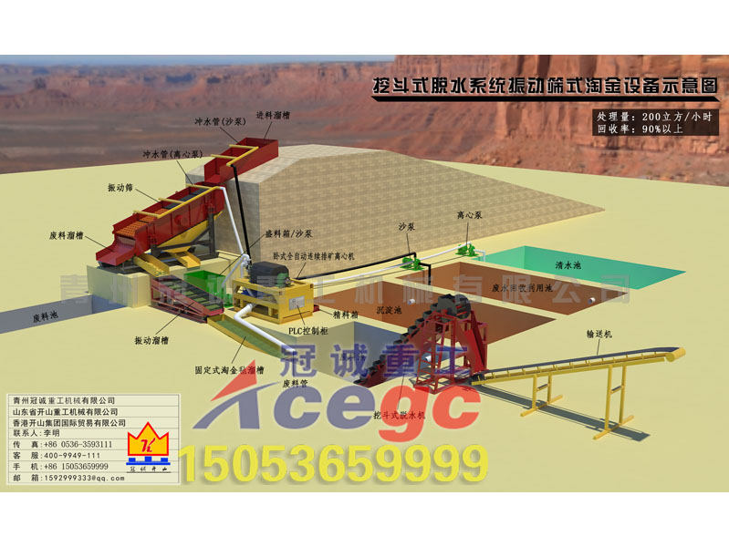 挖斗式脱水系统振动筛式淘金设备示意图