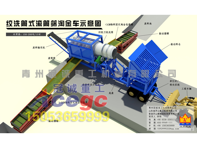 滚筒筛可移动式选金设备-绞洗筒式滚筒筛