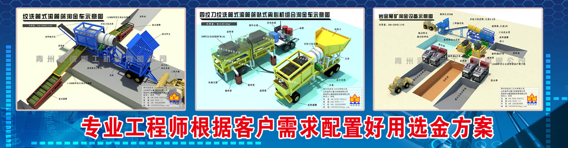 选金设备方案-选金工艺-选金配置