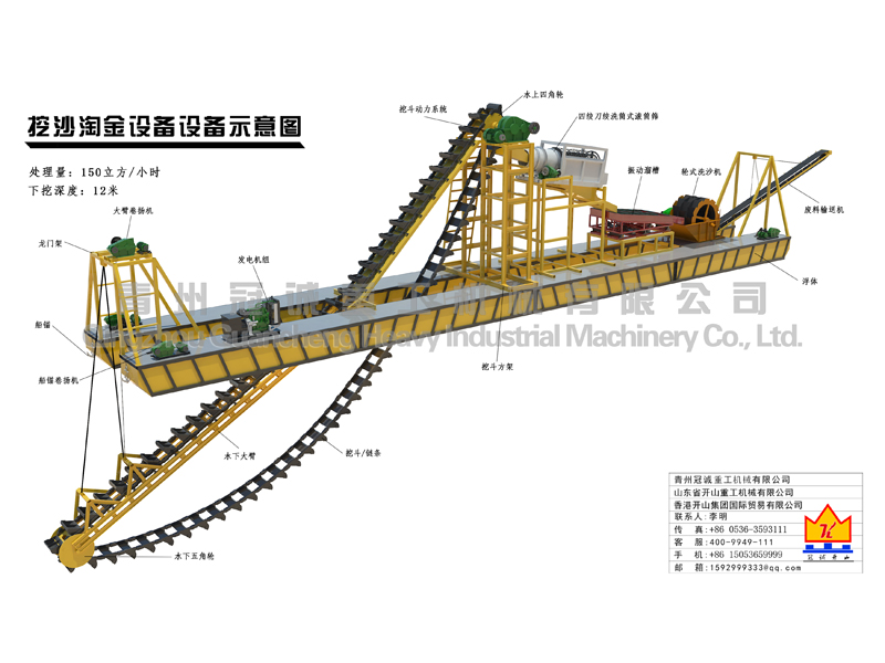 溜槽挖沙淘金设备