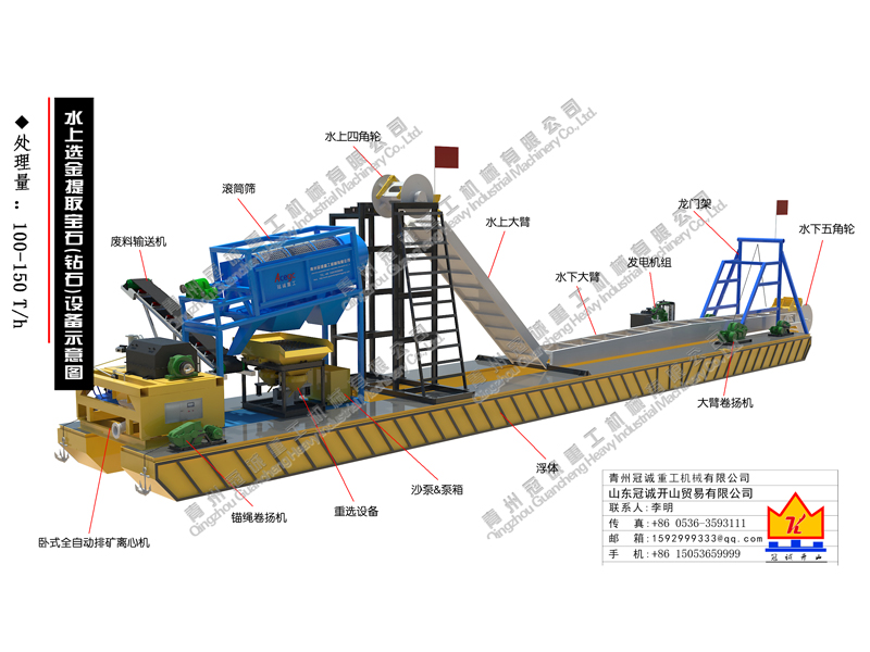 水上选金提取宝石|钻石设备-大宝石提取方案