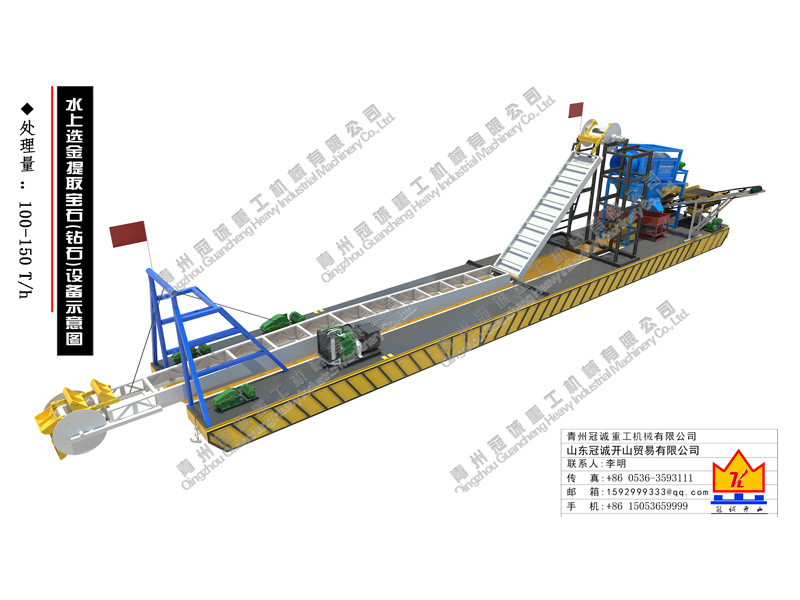 河道选金设备