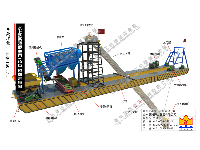 水上提取钻石设备