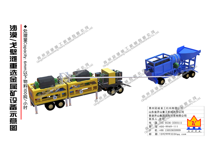 沙漠/戈壁滩旱地选金设备