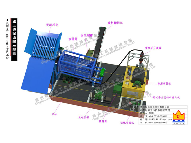 水上选金设备