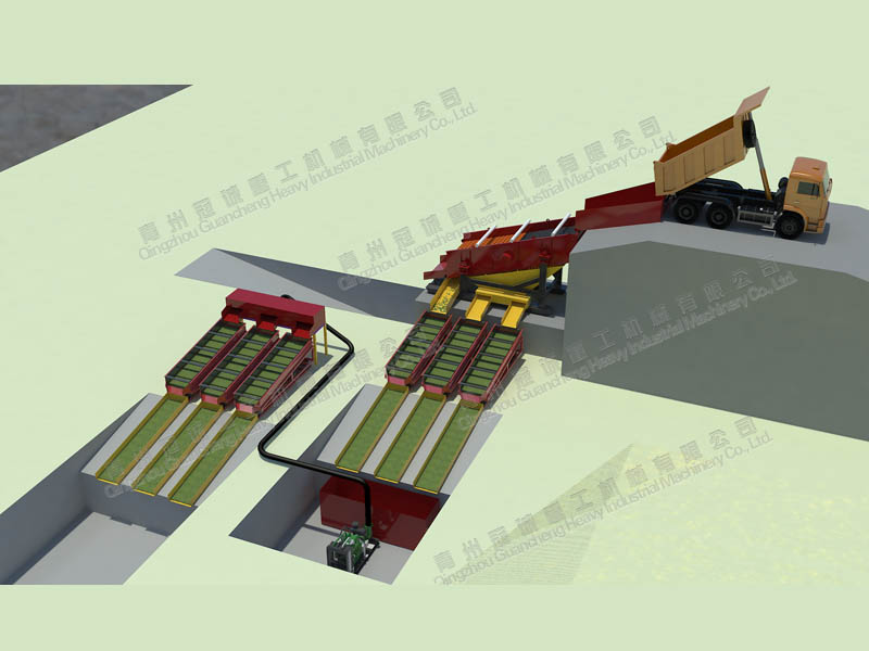 振动筛选金设备150-200方处理量