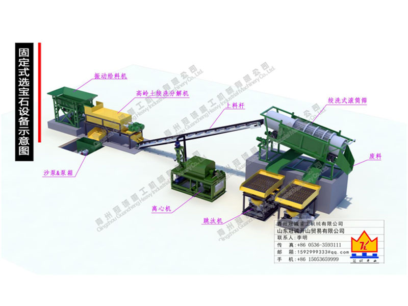 固定式离心&跳汰选宝石设备